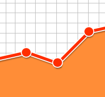 Utilisez le Call Tracking pour démontrer le ROI de vos campagnes Utilisez le Call Tracking pour démontrer le ROI de vos campagnes
