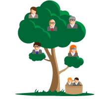 5 signaux d’un client prêt à acheter ! 5 signaux d’un client prêt à acheter !