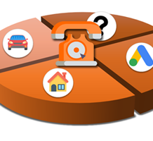 <b>FAQ #3</b> Call Tracking : pour quels secteurs d’activité ? <b>FAQ #3</b> Call Tracking : pour quels secteurs d’activité ?