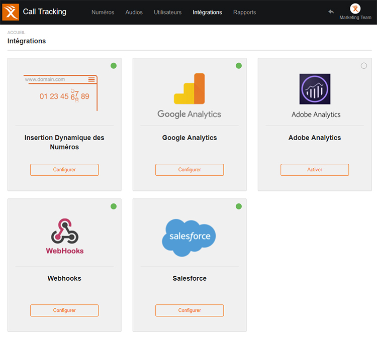 Call Tracking Salesforce Comment activer l’intégration Salesforce dans votre compte Call Tracking ?