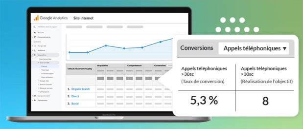 Nouveauté Call Tracking : Envoyer la durée d'appel à Google Analytics