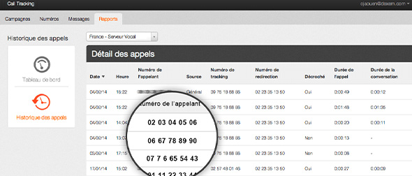 Call Tracking - Historique des Appels