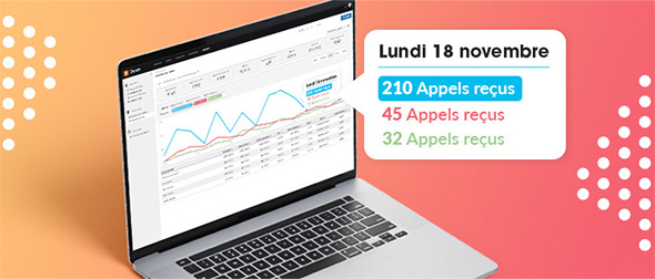 Nouveauté : Comparer vos données d'appel avec des graphiques inédits