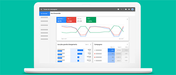 Interface Google AdWords