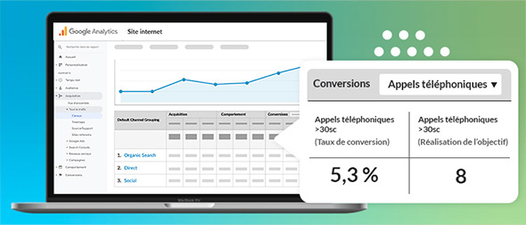 Nouveauté Call Tracking : Envoyer la durée d'appel à Google Analytics